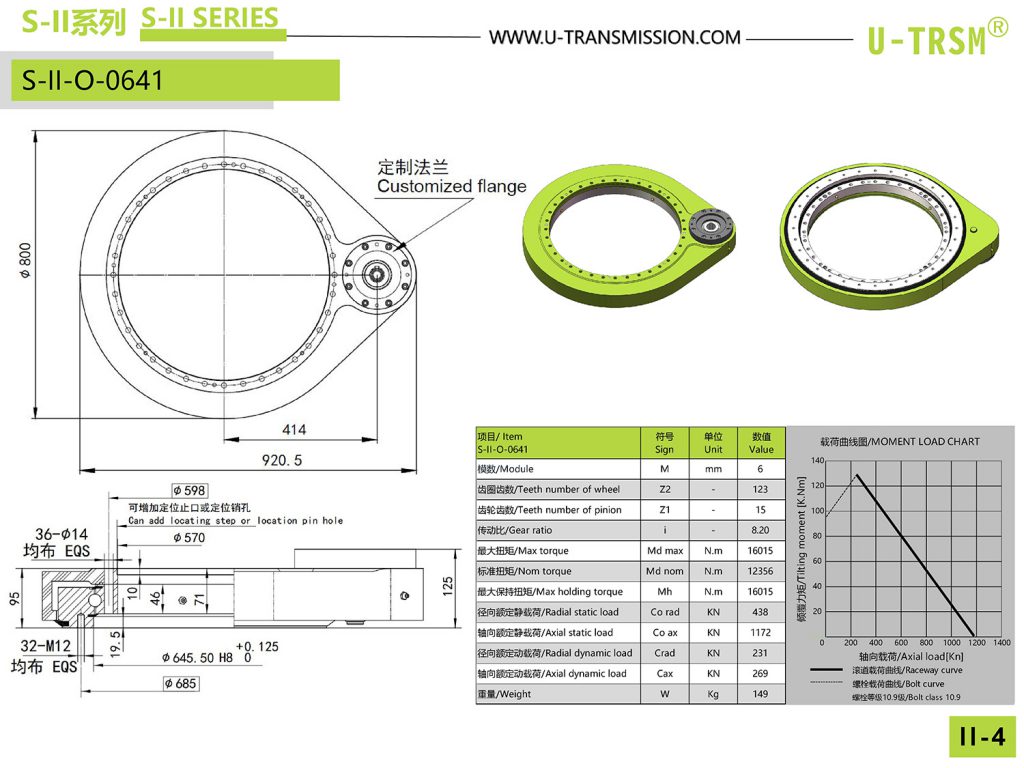 II-O-0641直齿回转驱动图纸