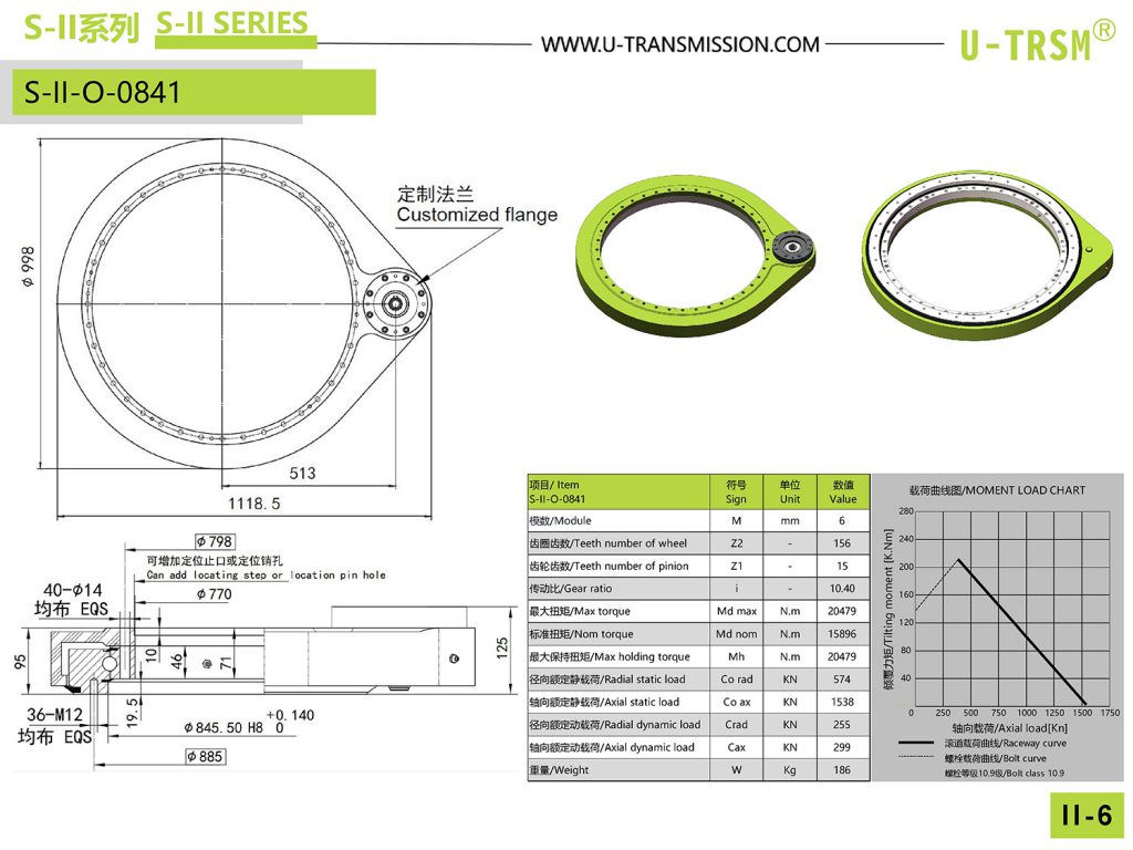 II-O-0841直齿驱动图纸