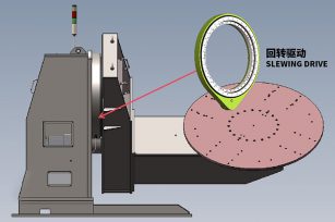 探秘回转驱动在焊接变位机中的卓越应用